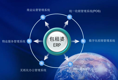 包租婆出租房管理系統(tǒng) 無縫下載與信息系統(tǒng)集成服務全攻略